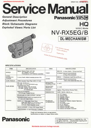 Panasonic NV-RX5 Service Manual PDF Free Download